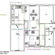 Plan de réaménagement