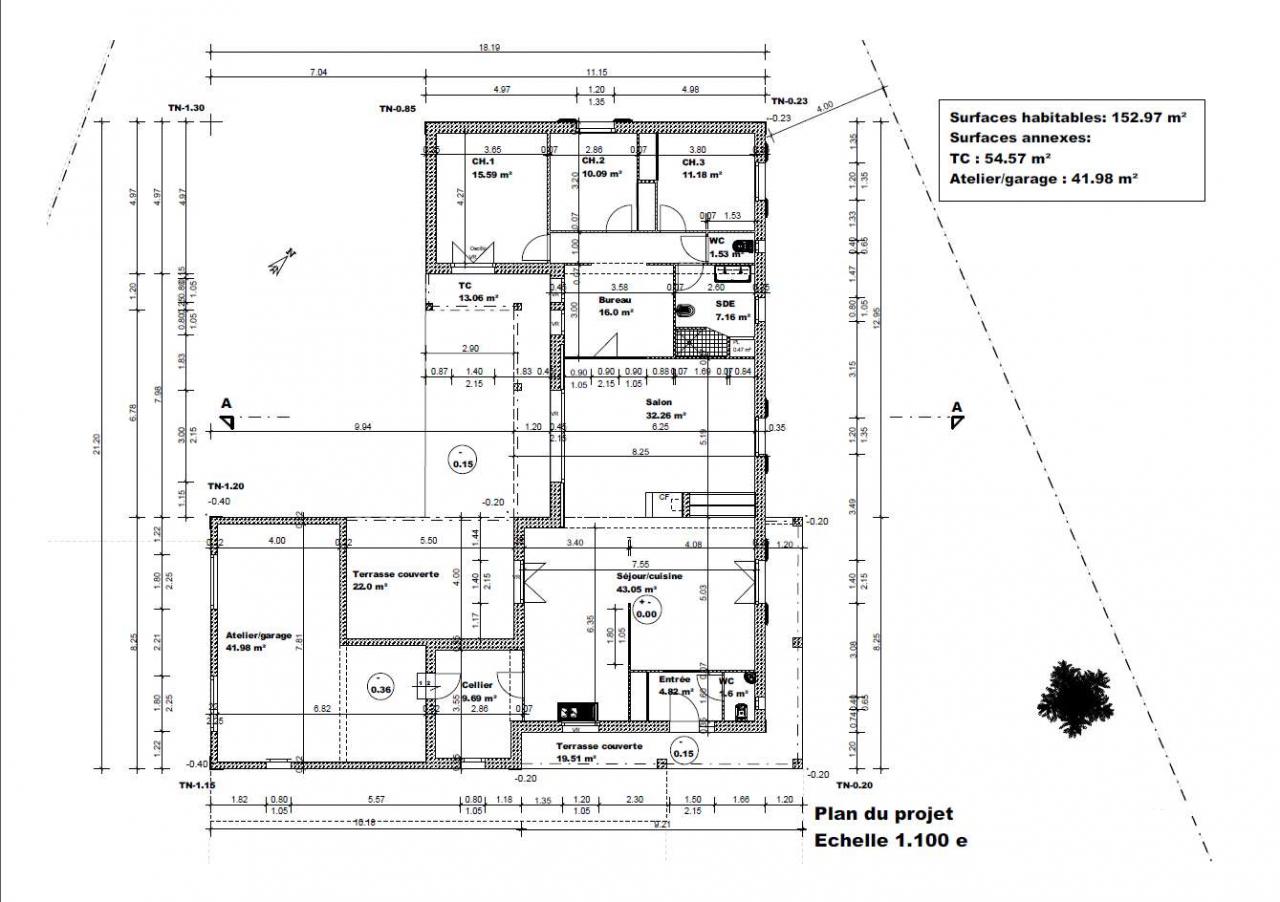 Plan RDC 