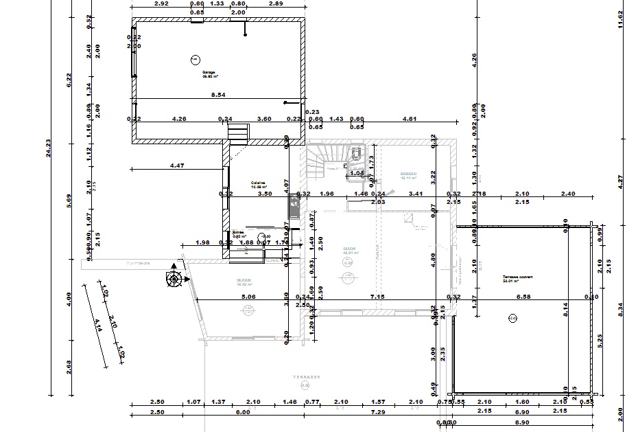 Plan RDC